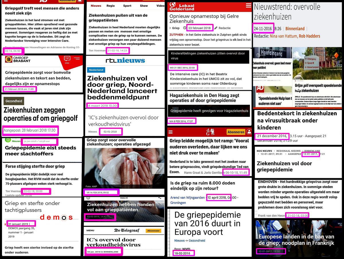 Griep en de ziekenhuizen