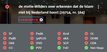 Motie 564 Wilders islam hoort niet bij NL