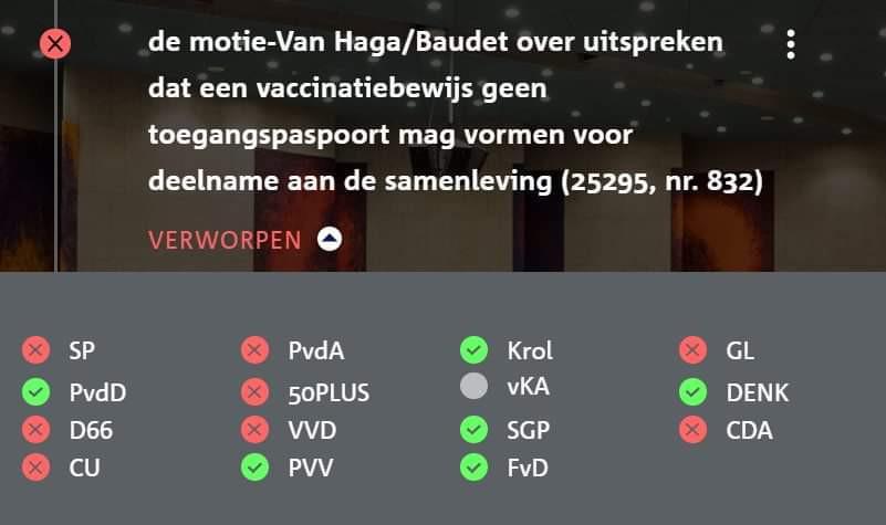 Motie Van Haga over vaccinatiebewijs verworpen