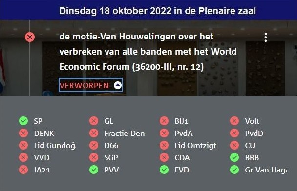 Motie_Van_Houwelingen_over_verbreken_banden_met_het_WEF