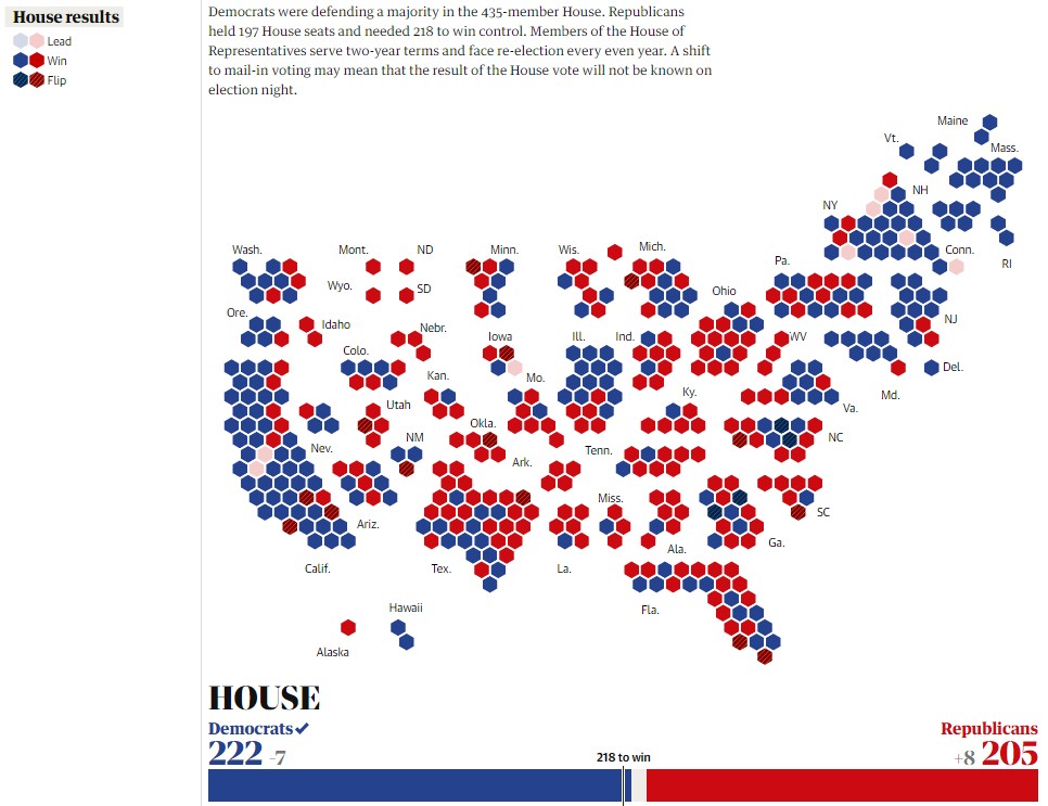 Voorlopige_resultaten_counties_VS_2020