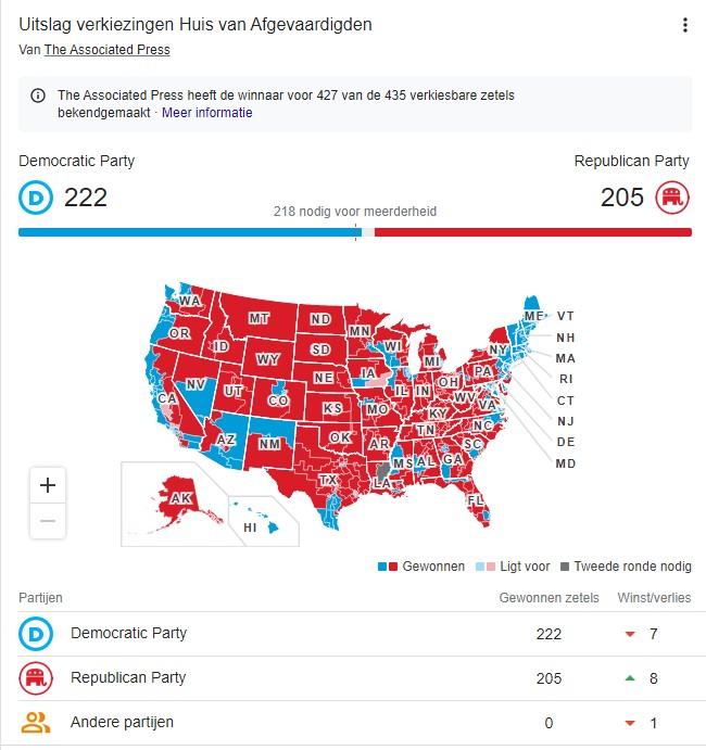 Voorlopige_uitslag_huis_van_afgevaardigen_VS_2020