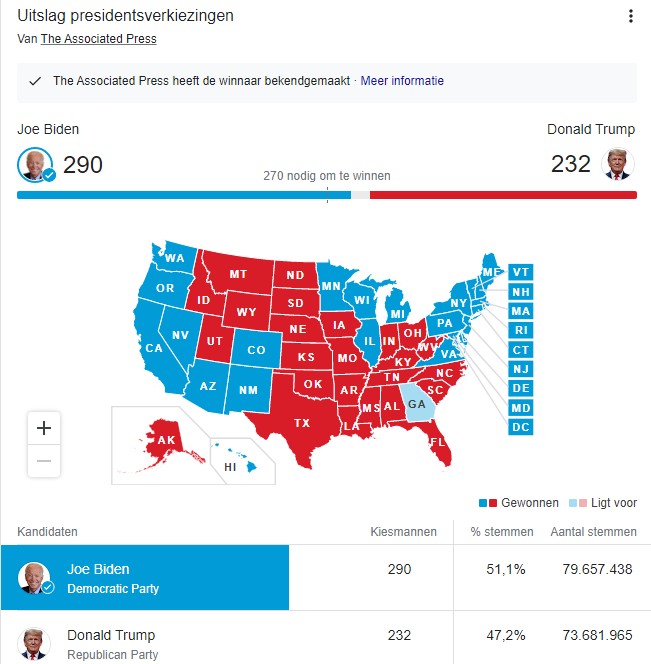 Voorlopige_uitslag_presidentsverkiezingen_VS_2020